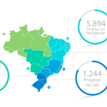 areas-de-atuacao-cese